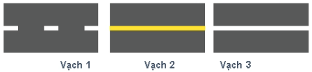 Hình câu 478 bộ 600 câu, Cục CSGT: Vạch tim đường không được lấn, không được đè