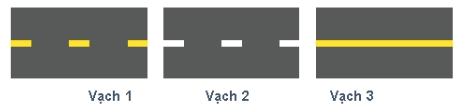 Hình câu 479 bộ 600 câu, Cục CSGT: Vạch phân chia hai chiều xe chạy (tim đường)