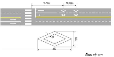 Hình câu 484 bộ 600 câu, Cục CSGT: Vạch báo sắp đến vạch đi bộ qua đường