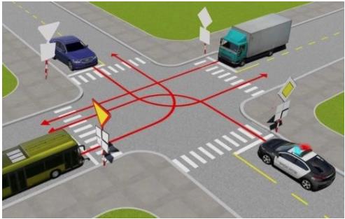 Hình câu 489: Theo hướng mũi tên, thứ tự các xe đi như thế nào là đúng quy tắc giao thông?