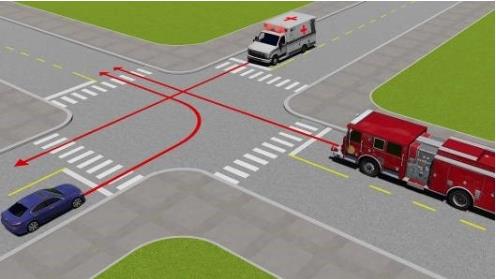 Hình câu 494: Thứ tự các xe đi như thế nào là đúng quy tắc giao thông?