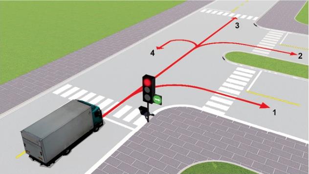 Hình câu 502: Theo tín hiệu đèn, xe tải đi theo hướng nào là đúng quy tắc giao thông?