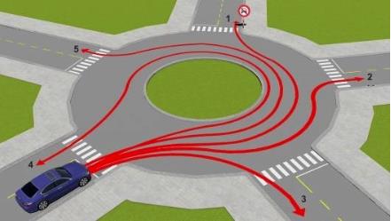 Hình câu 511: Theo hướng mũi tên, hướng nào xe không được phép đi?