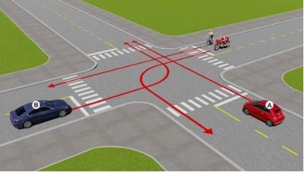 Hình câu 520: Theo hướng mũi tên, thứ tự các xe đi như thế nào là đúng quy tắc giao thông?