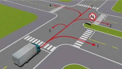 Hình câu 523: Những hướng nào xe ô tô tải được phép đi?