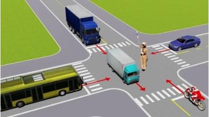 Hình câu 528: Các xe đi như thế nào là đúng quy tắc giao thông?