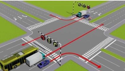 Hình câu 538: Trong hình dưới đây, xe nào chấp hành đúng quy tắc giao thông?