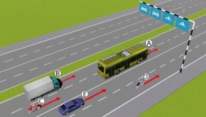 Hình câu 543: Trong hình dưới, những xe nào vi phạm quy tắc giao thông?