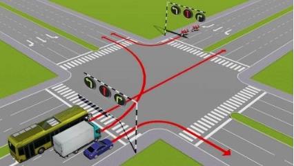 Hình câu 561: Các xe đi theo hướng mũi tên, những xe nào vi phạm quy tắc giao thông?