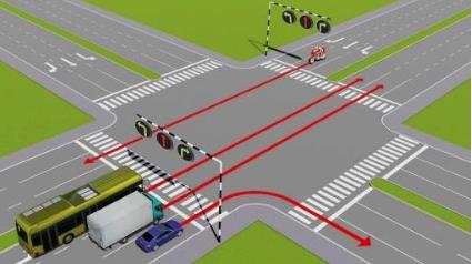 Hình câu 562: Các xe đi theo hướng mũi tên, xe nào vi phạm quy tắc giao thông?