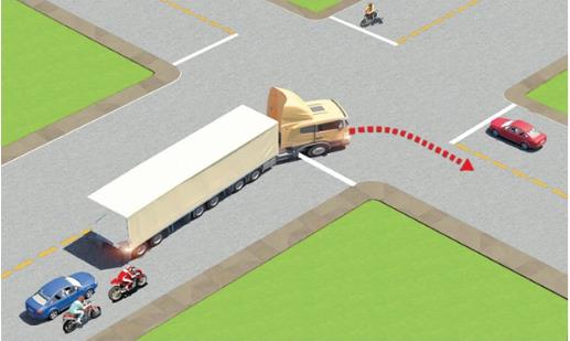 Hình câu 600: Trong tình huống dưới đây, xe đầu kéo kéo rơ moóc (xe container) đang rẽ phải…
